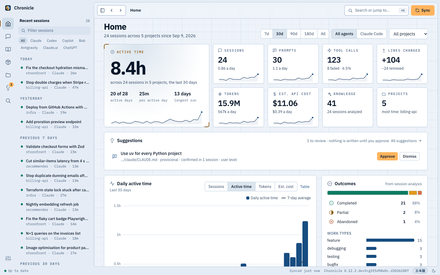 Home: active time, sessions, tokens and cost over 30 days, with a daily chart and outcomes